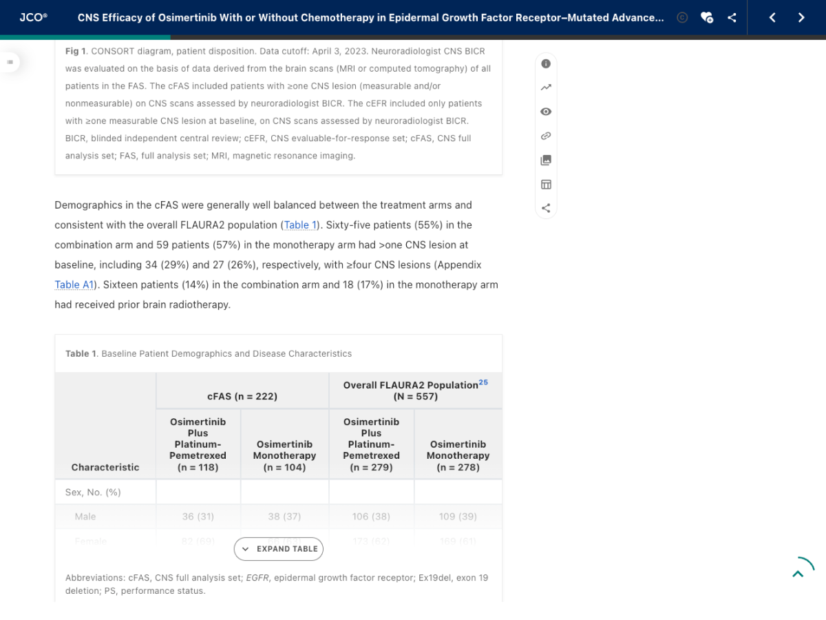 Journal article