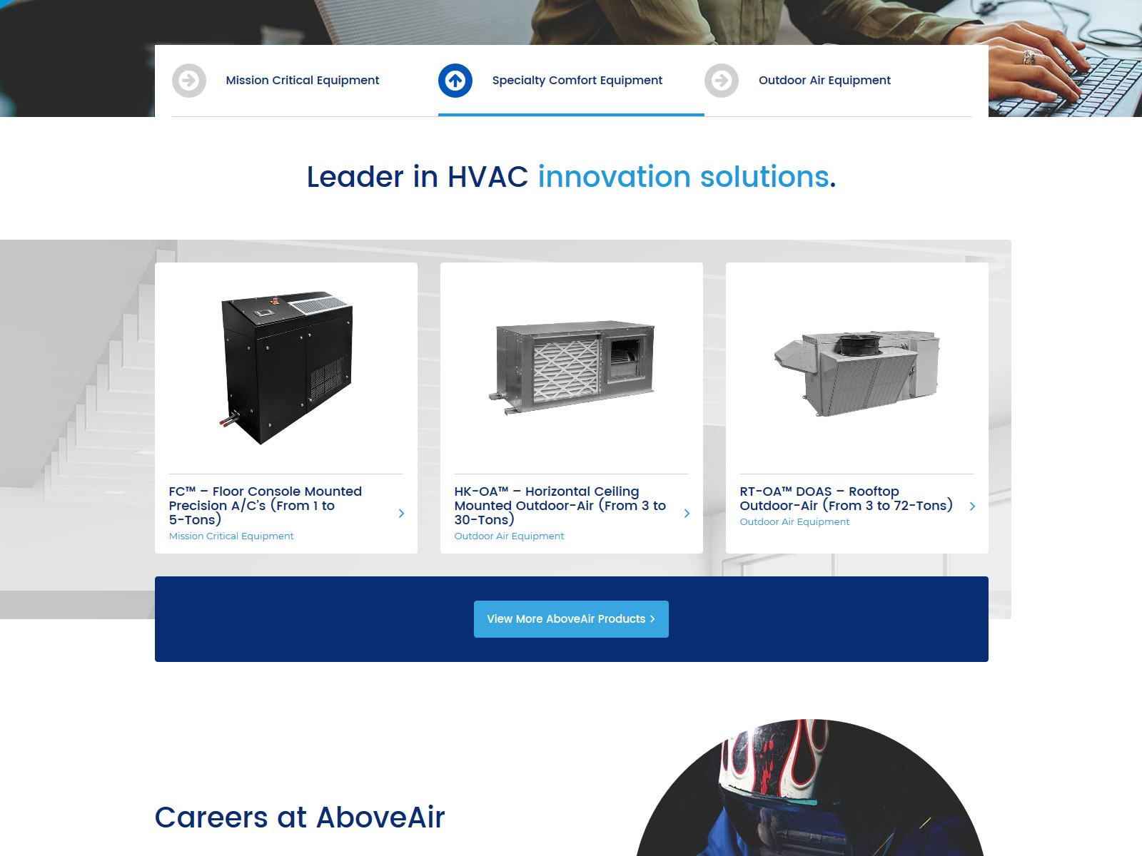 AboveAir Technologies